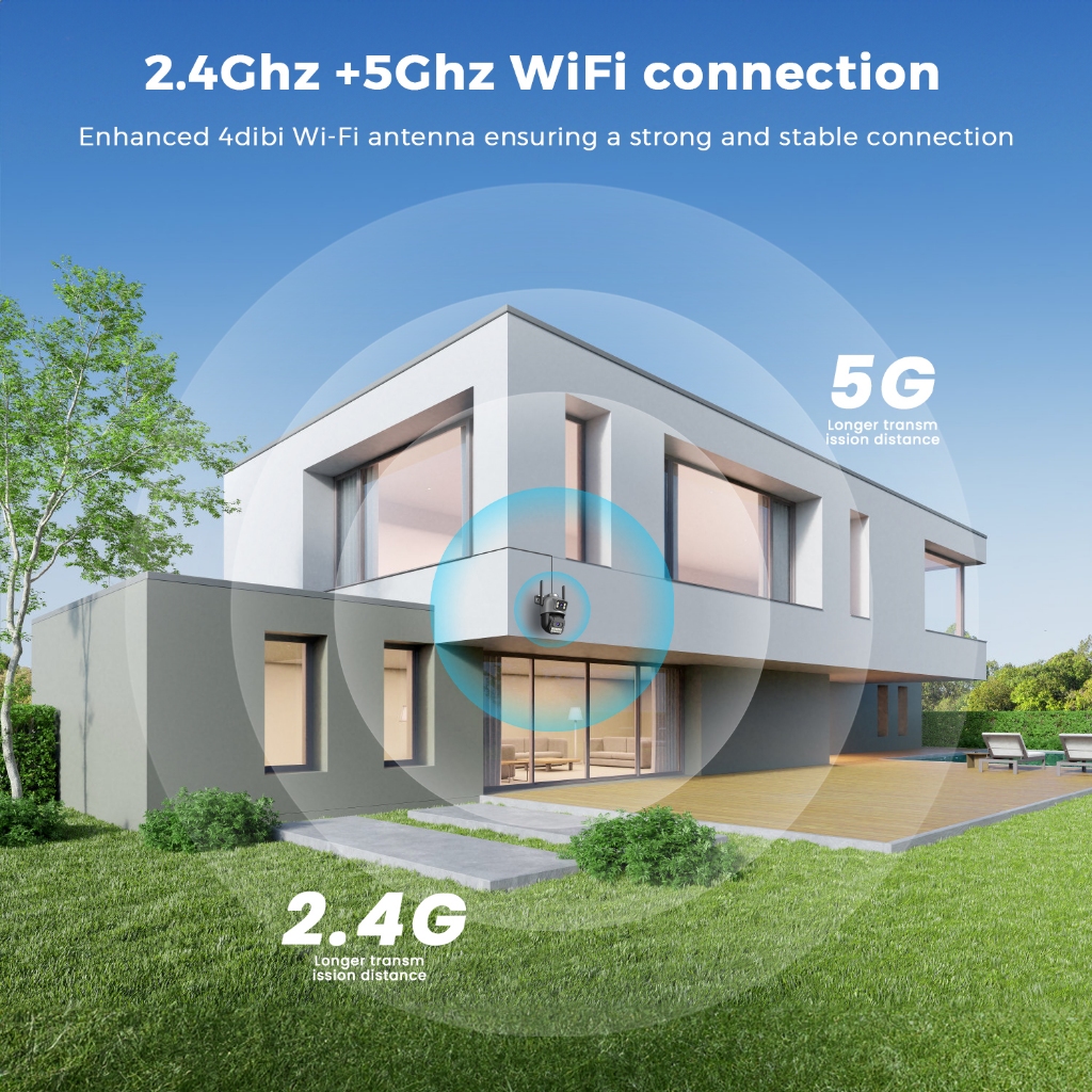 Hamrol 15MP/10MP 5G & 2.4GHZ Dual เลนส์ PTZ WiFi กล้อง 10X ซูมสมาร์ท Night Vision กล้องวงจรปิด O-KAM App ราคา ถูกที่สุด ดีลบีเคเค แกลเลอรีภาพที่ 2