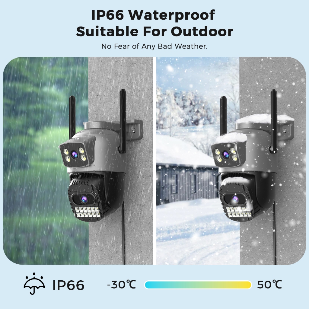 Hamrol 15MP/10MP 5G & 2.4GHZ Dual เลนส์ PTZ WiFi กล้อง 10X ซูมสมาร์ท Night Vision กล้องวงจรปิด O-KAM App ราคา ถูกที่สุด ดีลบีเคเค แกลเลอรีภาพที่ 7