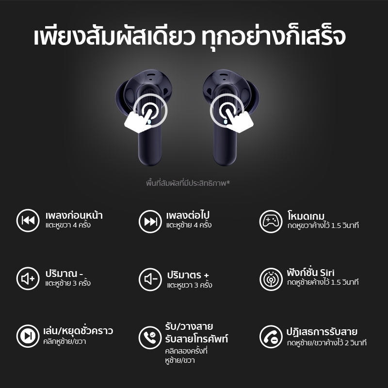 KOORFLY EP800 หูฟัง TWS หูฟังบลูทูธไร้สาย  Bluetooth 5.4 บลูทูธ -42DB ลดเสียงรบกวน ANC  แบตเตอรี่ 30ชม. IPX7กันน้ำ HiFi HD Call พร้อมไมโครโฟน หูฟังเล่นเกม