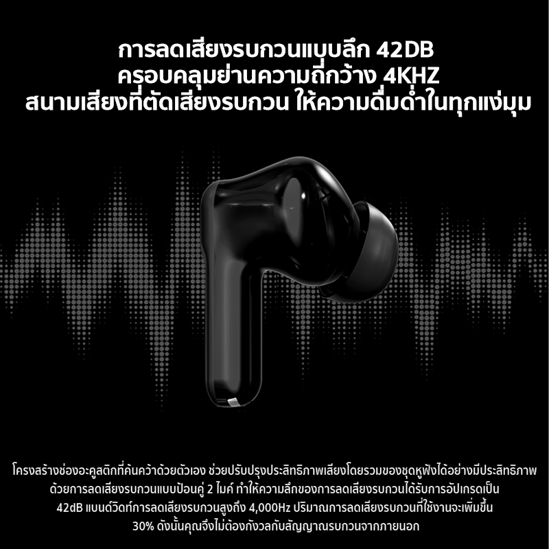 KOORFLY EP800 หูฟัง TWS หูฟังบลูทูธไร้สาย  Bluetooth 5.4 บลูทูธ -42DB ลดเสียงรบกวน ANC  แบตเตอรี่ 30ชม. IPX7กันน้ำ HiFi HD Call พร้อมไมโครโฟน หูฟังเล่นเกม