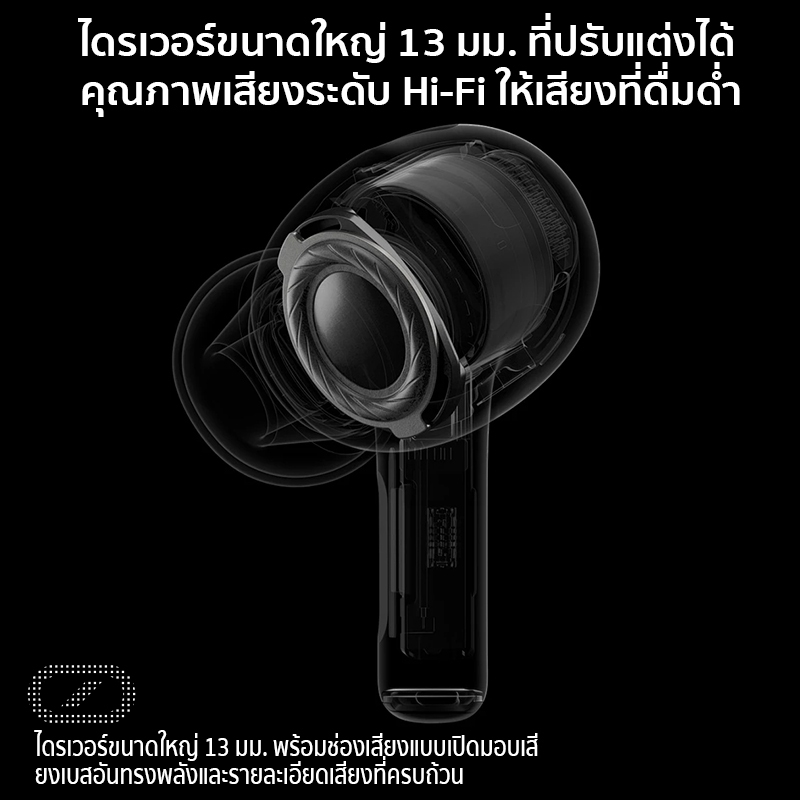 KOORFLY EP800 หูฟัง TWS หูฟังบลูทูธไร้สาย  Bluetooth 5.4 บลูทูธ -42DB ลดเสียงรบกวน ANC  แบตเตอรี่ 30ชม. IPX7กันน้ำ HiFi HD Call พร้อมไมโครโฟน หูฟังเล่นเกม