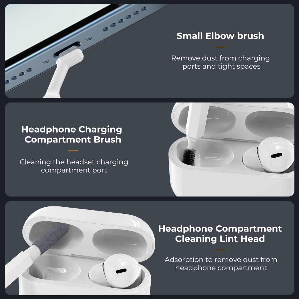 K&f Concept 20-in-1 ชุดทําความสะอาด, สําหรับเลนส์กล้อง แล็ปท็อปหน้าจอมือถือคอมพิวเตอร์คีย์บอร์ดแปรงสเปรย์ทําความสะอาด, เหมาะสําหรับ iPhone AirPods MacBook iPad