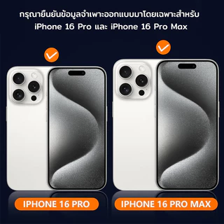x-it สําหรับฟิล์มเลนส์ iPhone 16Pro Max 15 Pro Max / 14 Pro Max / 13 Pro Max / 12 Pro Max / 11 Pro Max ฟิล์มกล้อง