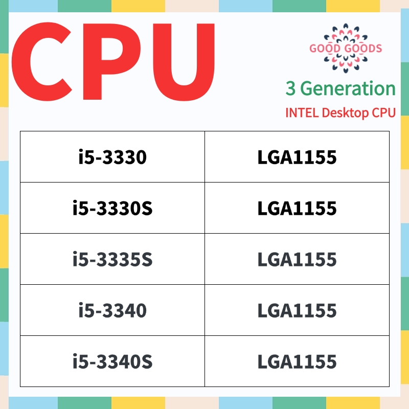 I5-3330 i5-3330S i5-3335S i5-3340 i5-3340S 3th generation INTEL Core Desktop CPU LGA1155