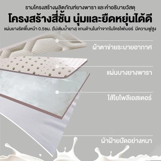 BlueWhite หมอน หมอนสุขภาพ แก้ปวดคอ บ่า ไหล่ หมอนยางพารา นอนหลับสบาย สัมผัสนุ่ม 3D ลดการนอนกรน ป้องกันไรฝุ่น รองรับน้ําหนักได้เป็นอย่างดี Pillow