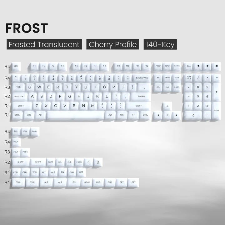 Xvx Frost Translucent Cherry Profile Keycap ครบชุด (141-Key)