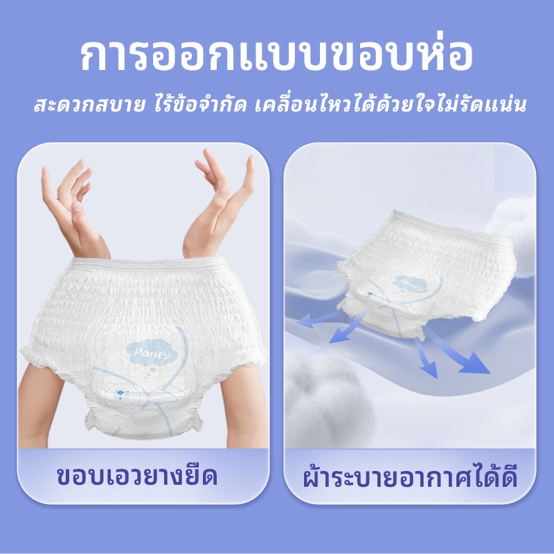 Memeeie ผ้าอนามัยแบบกางเกง มัยกลางคืนป้องกันการรั่วซึมระบายอากาศได้ดี ผ้าอนามัยหลังคลอด 30 ชิ้น - ภาพย่อย 5