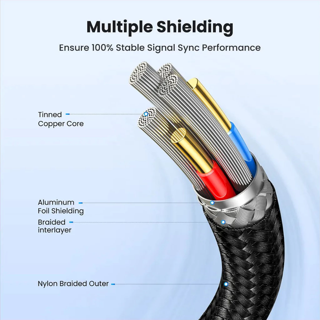 Hoco X102 Charging Data Cable 2.4A Fast Charge thumbnail 7