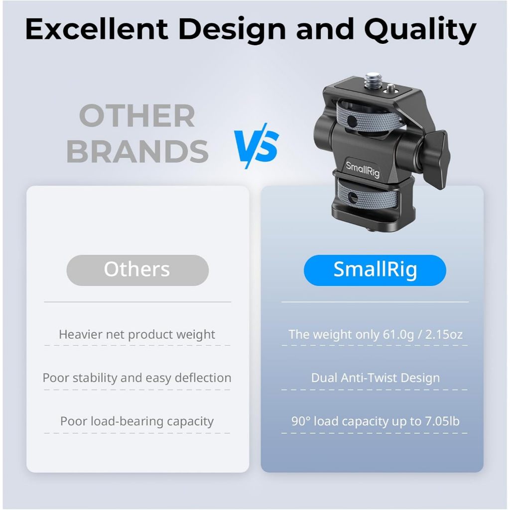 Smallrig ปรับกล้อง Monitor Mount พร้อมรองเท้าเย็นสําหรับ 5 "และ 7" Monitor