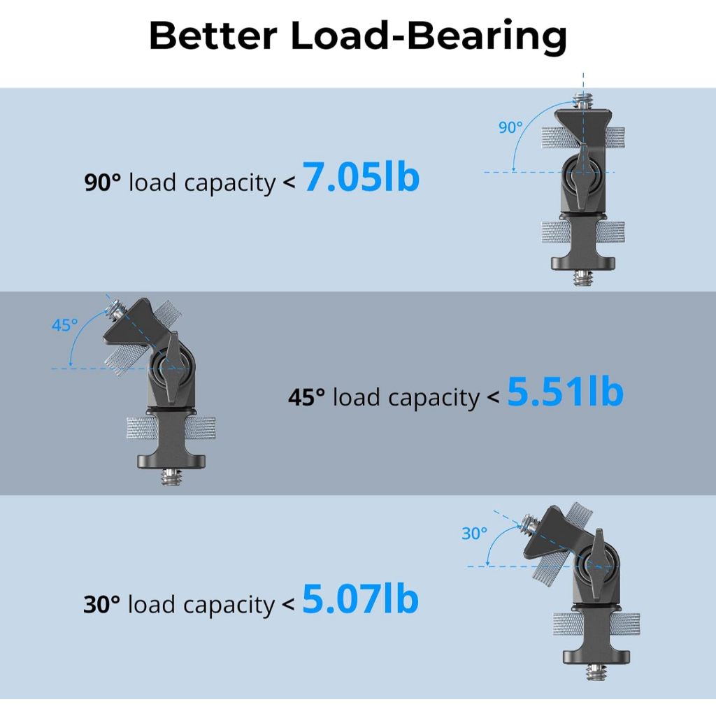 Smallrig ปรับกล้อง Monitor Mount พร้อมรองเท้าเย็นสําหรับ 5 "และ 7" Monitor
