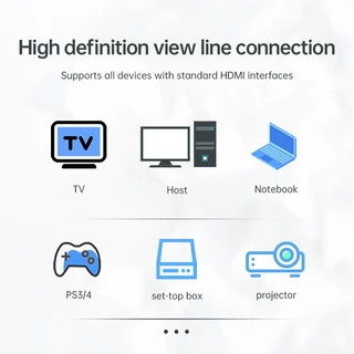 Jasoz HDMI Extension Cable 4K 60HZ HDMI Male to Female Extender Cable For HD TV Laptop 4K Projector