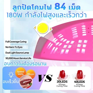 เครื่องอบเล็บ แห้งไว10วินาที กำลังไฟ380W 84LEDS ตั้งเวลา4เกียร์ ไม่ทำให้มือดำ จอLCD เครื่องอบเล็บเจล