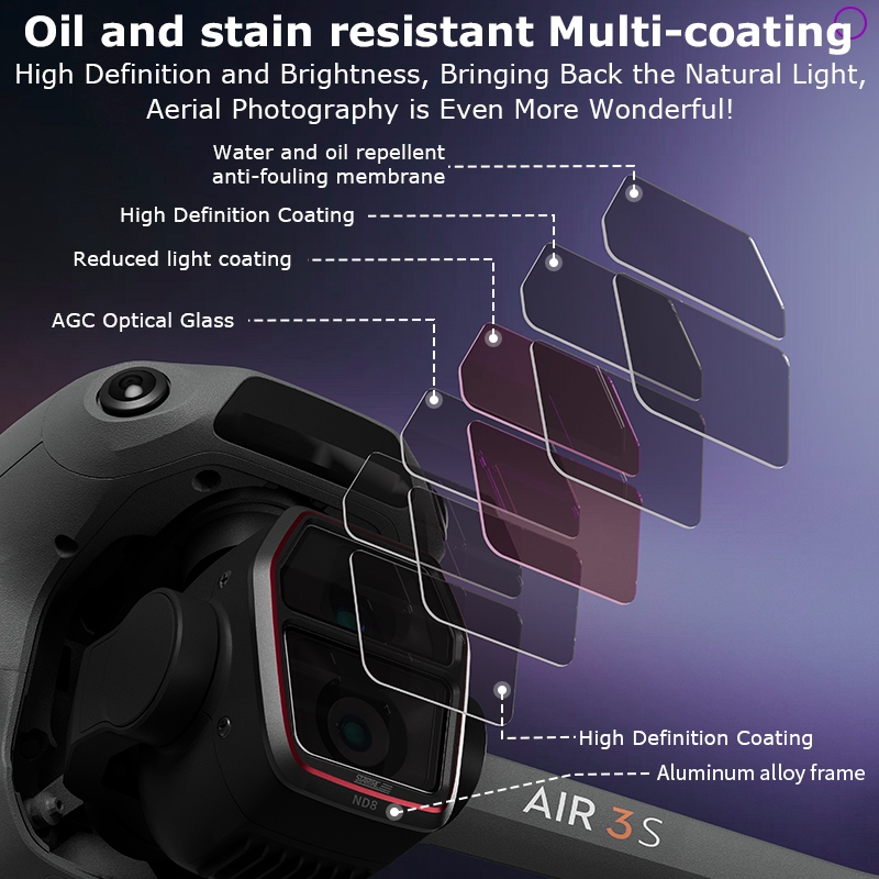 สําหรับ DJI Air 3S เลนส์ ND Filter Combo DJI Gimbal CPL/UV Filter อุปกรณ์เสริม