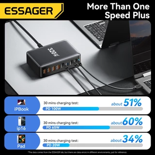 ESSAGER 320W GaN Charger 4A+4C พอร์ตอะแดปเตอร์ Fast Charging รองรับ PPS PD3.1 QC4.0 FCP SCP BC1.2 DCP Ap2.4A Samsung AFC ปรับให้เข้ากับแล็ปท็อป แท็บเล็ต โทรศัพท์มือถือ ชุดหูฟัง