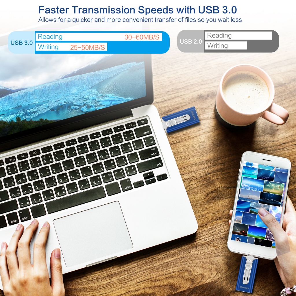 โทรศัพท์มือถือ Samsung U Disk 2TB เหมาะสําหรับ Apple Android otg 3 in 1 แฟลชไดรฟ์หน่วยความจําข้อมูลภายนอก