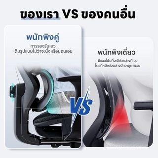 Xpanse W6001 ระบบรองรับเอว6D เก้าอี้สุขภาพ วัสดุตาข่ายใยไฟเบอร์ เก้าอี้สำนักงาน นั่งยาวนาน ระบายอากาศ เก้าอี้เบา ergonomic chair