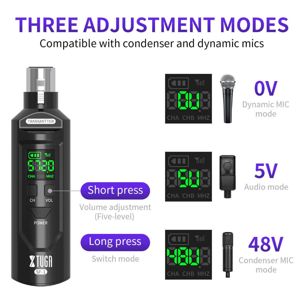 Xtuga SF-1 UHF Wireless XLR เครื่องส่งสัญญาณและตัวรับสัญญาณไมโครโฟนไร้สาย,อะแดปเตอร์ไมโครโฟนแบบชาร์จไฟได้สําหรับไมโครโฟนแบบไดนามิก/คอนเดนเซอร์,กีต้าร์ - รูปที่ 4