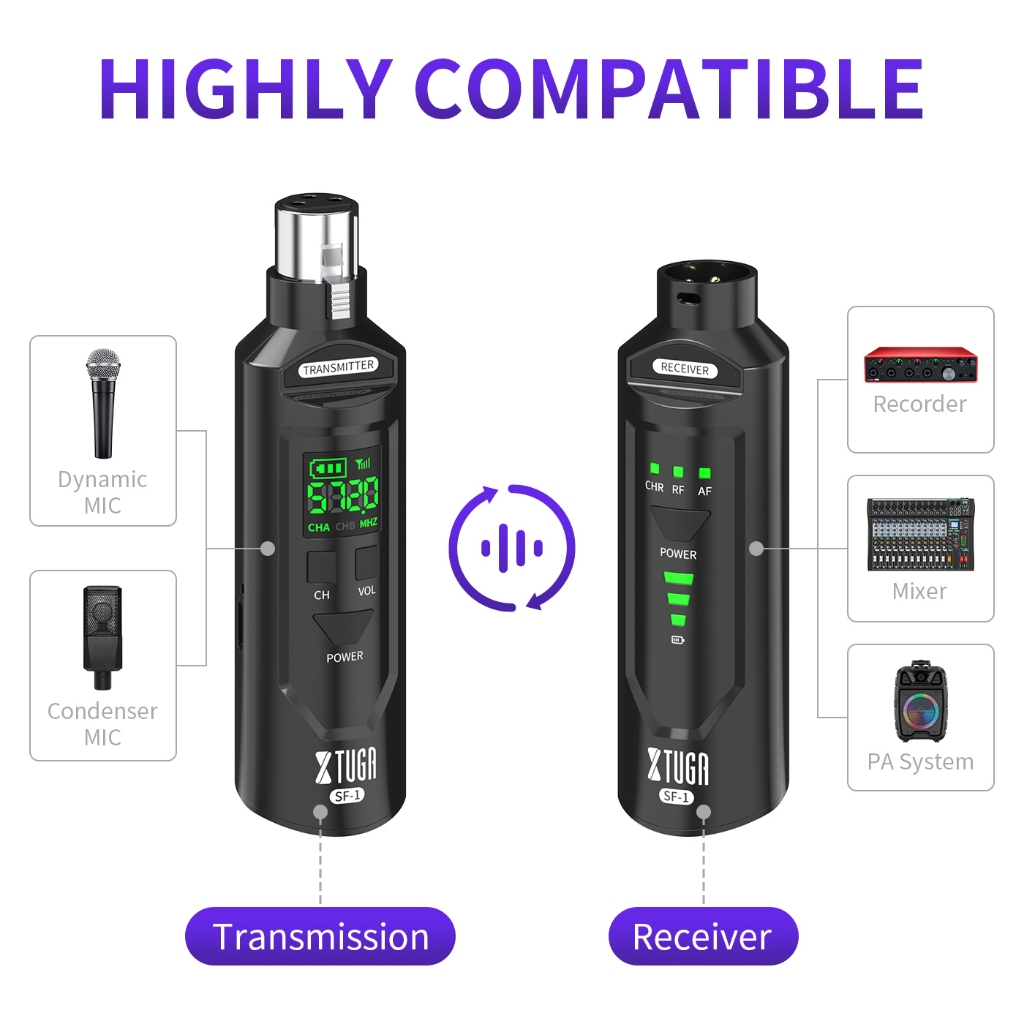 Xtuga SF-1 UHF Wireless XLR เครื่องส่งสัญญาณและตัวรับสัญญาณไมโครโฟนไร้สาย,อะแดปเตอร์ไมโครโฟนแบบชาร์จไฟได้สําหรับไมโครโฟนแบบไดนามิก/คอนเดนเซอร์,กีต้าร์ - รูปที่ 5