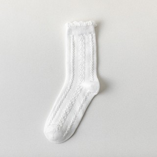 รูปภาพ 3