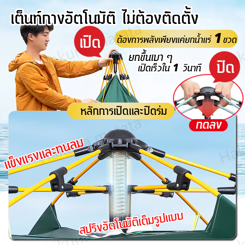เต็นท์แคมป์ปิ้ง RAKUNO กางอัตโนมัติ 3-4 คน ขนาด 200x200x140 ซม thumbnail 5
