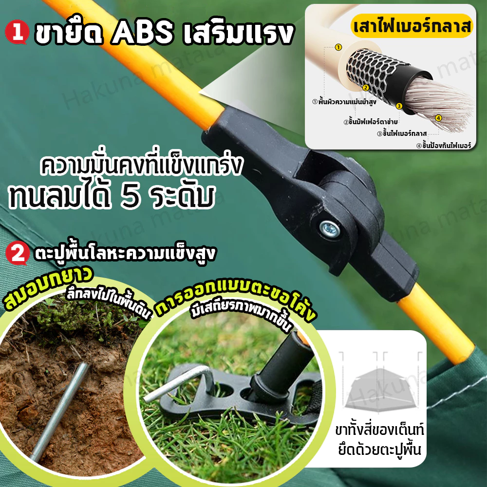 เต็นท์แคมป์ปิ้ง RAKUNO กางอัตโนมัติ 3-4 คน ขนาด 200x200x140 ซม thumbnail 8