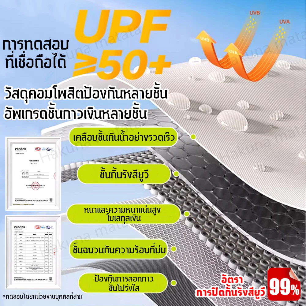 เต็นท์แคมป์ปิ้ง RAKUNO กางอัตโนมัติ 3-4 คน ขนาด 200x200x140 ซม thumbnail 7