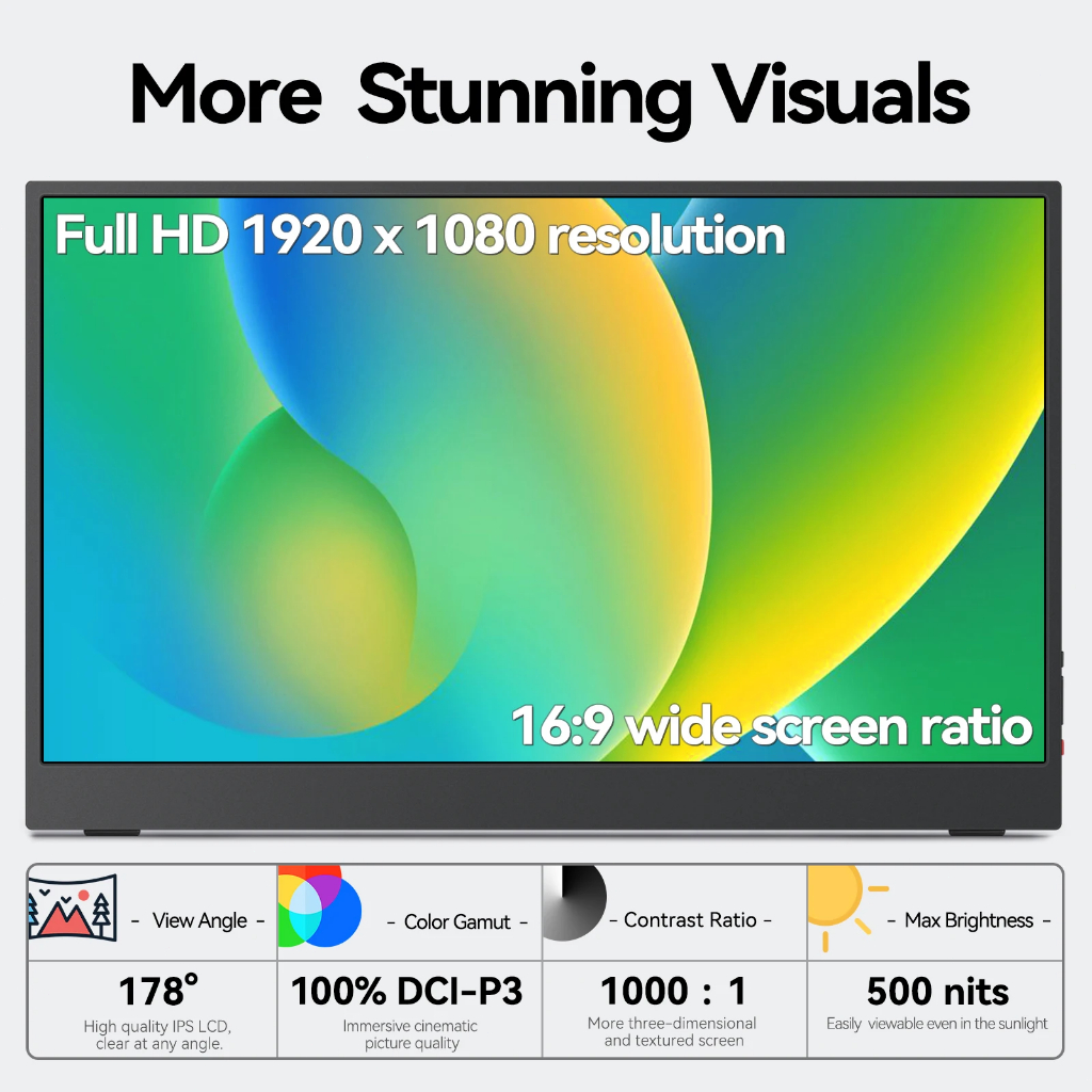 Beex 15.6 นิ้วแบบพกพา Ips Full HD 1080P Monitor พร้อมลำโพงรองรับสาย ...