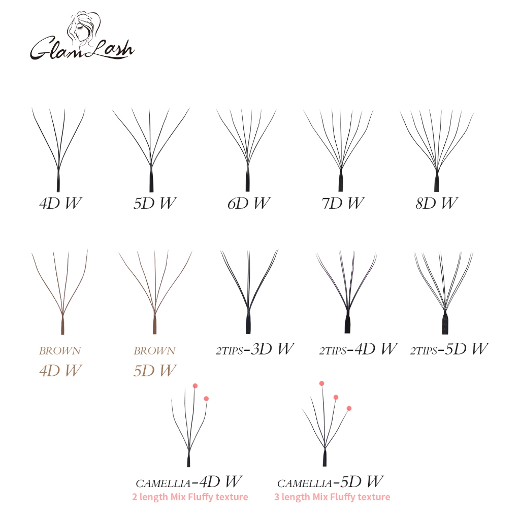 GLAMLASH 3DW 4DW 5DW 0.07 มม.C/D Eyelash Extension ขนตาปลอม