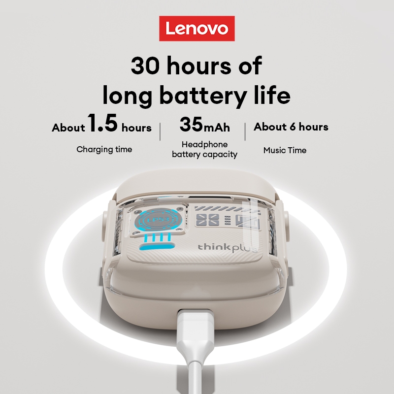 Lenovo LP53 หูฟังบลูทูธคุณภาพเสียงไฮไฟเกมโหมดหน่วงเวลาต่ำ ลดเสียงรบกวนอัจฉริยะ Bluetooth5.4
