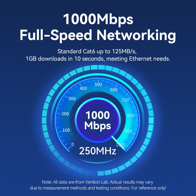 Vention สายอินเตอร์เน็ต cat6 Lan Cable 1000Mbps  RJ45 Upward Right 90 °สายเคเบิลแพทช์เครือข่ายมุมสําหรับคอมพิวเตอร์/แล็ปท็อป/ปล4