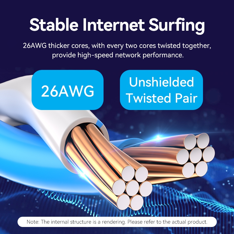 Vention สายอินเตอร์เน็ต cat6 Lan Cable 1000Mbps  RJ45 Upward Right 90 °สายเคเบิลแพทช์เครือข่ายมุมสําหรับคอมพิวเตอร์/แล็ปท็อป/ปล4