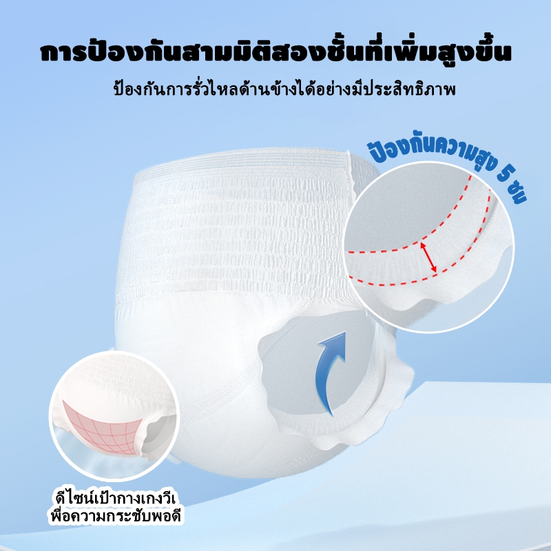 [การดูดซึมที่รวดเร็วเป็นพิเศษ!]Bess ผ้าอ้อมผู้ใหญ่ Unisex สะดวกในการเปลี่ยน S/M/L/XL (10 แพ็ค/100 ชิ้น) ผ้าอ้อมผู้ใหญ่ - รูปที่ 2