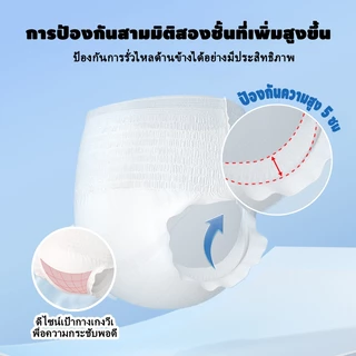[การดูดซึมที่รวดเร็วเป็นพิเศษ!]Bess ผ้าอ้อมผู้ใหญ่ Unisex สะดวกในการเปลี่ยน S/M/L/XL (10 แพ็ค/100 ชิ้น) ผ้าอ้อมผู้ใหญ่