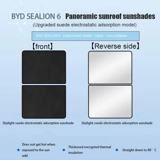 ZLWR BYD atto3/ sealion 6/ selion 7/seal/M6ซันรูฟวัสดุหนังนิ่มป้องกันรอยขีดข่วนและทนต่อการสึกหรอหลังคารถหนาทึบแสงป้องกันแสงแดดและฉนวนกันความร้อนอุปกรณ์ตกแต่งภายในรถยนต์