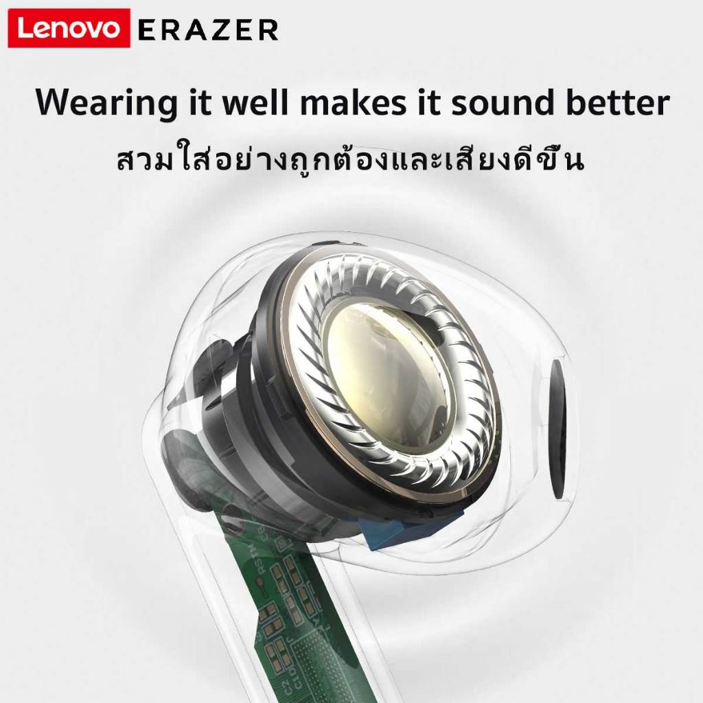 Lenovo Erazer XT92 PRO Al หูฟังบลูทูธ สมาร์ท หูฟังบลูทูธ Real-Time แปลหูฟังไร้สาย TWS พร้อม ไมโครโ ฟนมินิบลูทูธ 5.4 ชุดหูฟังกีฬา ไร้สายบลูทูธ