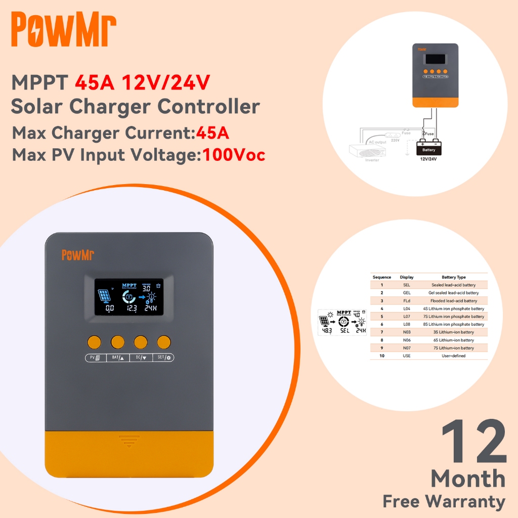【จัดส่งในพื้นที่】Powmr 45A MPPT ตัวควบคุมเครื่องชาร์จพลังงานแสงอาทิตย์ 12V 24V พร้อม Blacklight LCD Regulator สูงสุด PV อินพุต 100VDC สนับสนุน Lifepo4 แบตเตอรี่ที่มีประสิทธิภาพชาร์จ