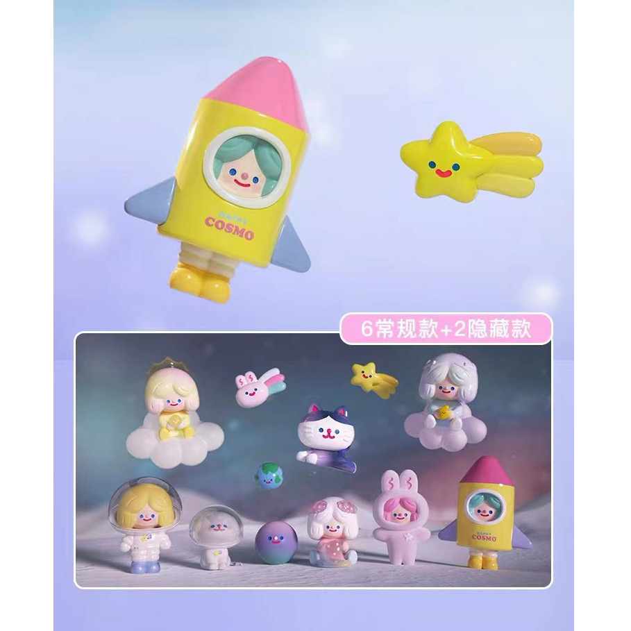 Finding unicorn RiCO COSMO Series