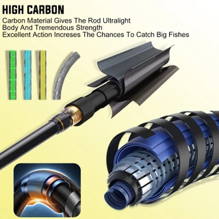 Sougayilang 1.6 M/1.8 M/2.1 M Spinning/Casting Rod Telescopic Cork & EVA จับตกปลา Rod Carbon Body Ultralight ตกปลา Rod สําหรับน้ําจืด/น้ําเกลือ