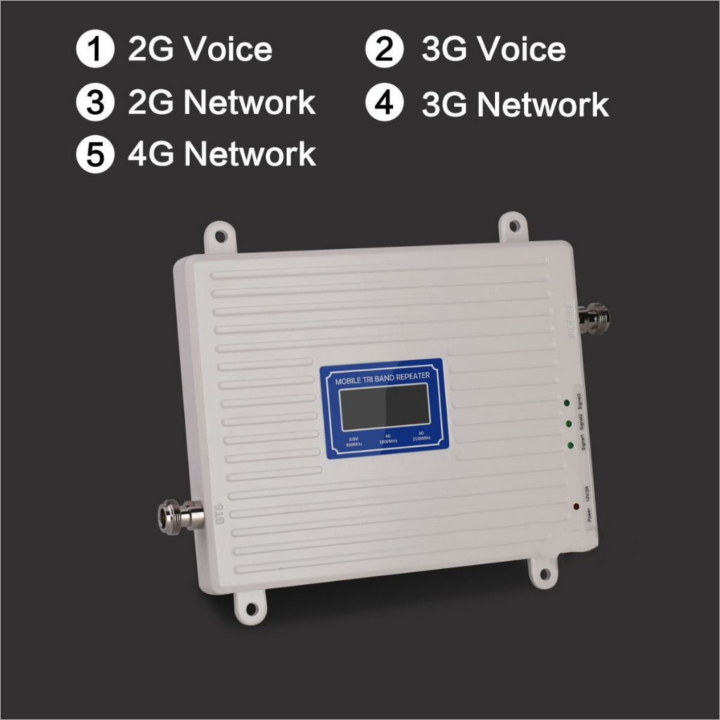 NICE-POWER ตัวดูดสัญญาณโทรศัพท์ ขยายสัญญาณ 2G 3G 4G เพิ่มสัญญาณมือถือในโทรศัพท์ของคุณ สามารถรับสัญญาณมือถือที่ความถี่ 900 1800 2100Mhz