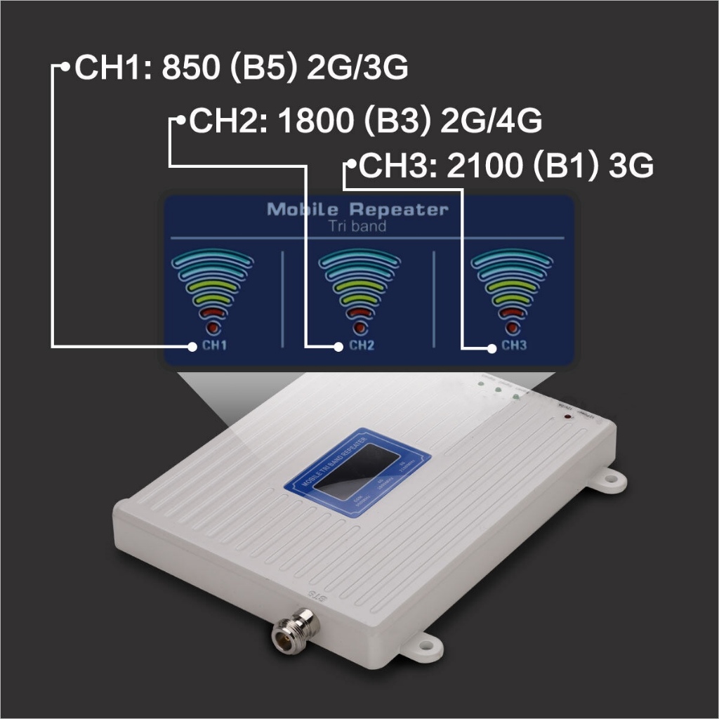 NICE-POWER ตัวดูดสัญญาณโทรศัพท์ ขยายสัญญาณ 2G 3G 4G เพิ่มสัญญาณมือถือในโทรศัพท์ของคุณ สามารถรับสัญญาณมือถือที่ความถี่ 900 1800 2100Mhz