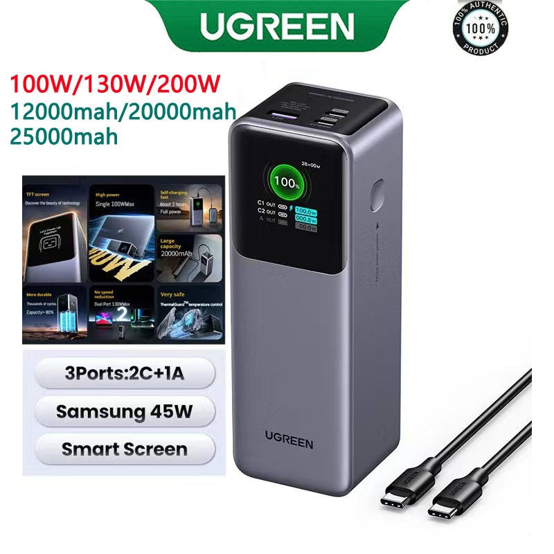 Ugreen PowerBank 100W 12000mah -130W 20000mah /200W 25000mah แล็ปท็อป Nexode Power Bank Super Fast Charging PD3.1 Quick Chargein