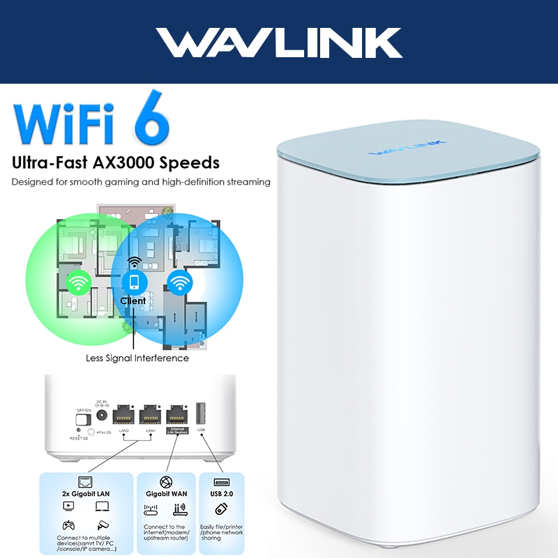 Wavlink AX3000 WiFi6 Mesh Router Dual-Band Whole Home Router/Extender ครอบคลุมสูงสุด 1600 Sq.Ft. เชื