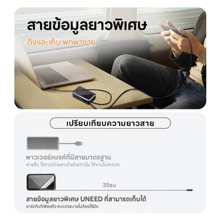 [รับประกัน 2 ปี] UNEED Powerbank เพาเวอร์แบงค์ แบตสํารอง 30000mah PD35W ชาร์จเร็ว Magnetic wireless ชาร์จไร้สาย ปลั๊ก AC รับประกัน 2 ปี for IP17/16/15/14/13/12/11/X