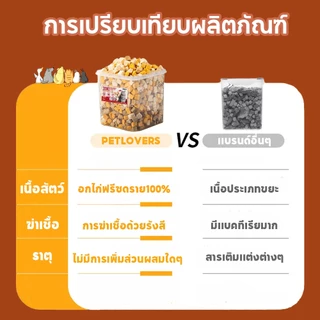 MIX 3 ชนิด🤩อกไก่ฟรีซดราย 100%ฟู้ดเกรด ขนมแมว ฟรีซดรายแมว ไก่ฟรีซดราย ขนมแมว