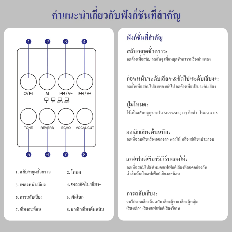 [COD] ลําโพงบลูทูธแบบพกพา, ลําโพงบลูทูธพกพา, USB/TF/AUX, ลําโพงคาราโอเกะ เสียงดีไมค์และชุดคาราโอเกะ
