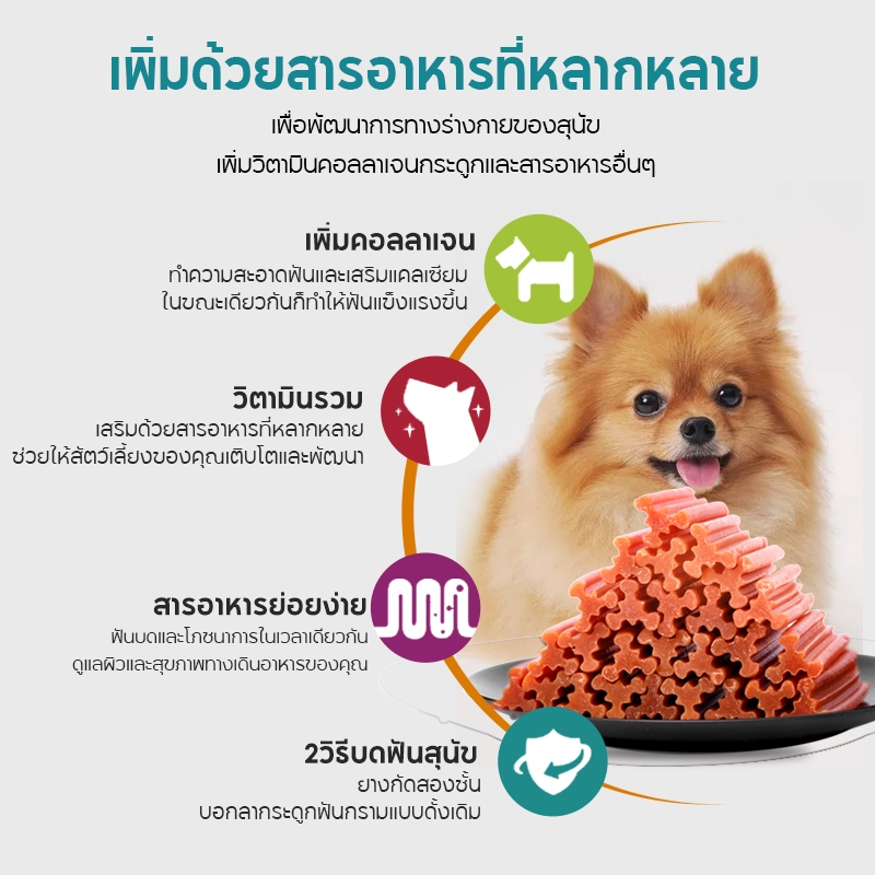 รูปภาพ 4