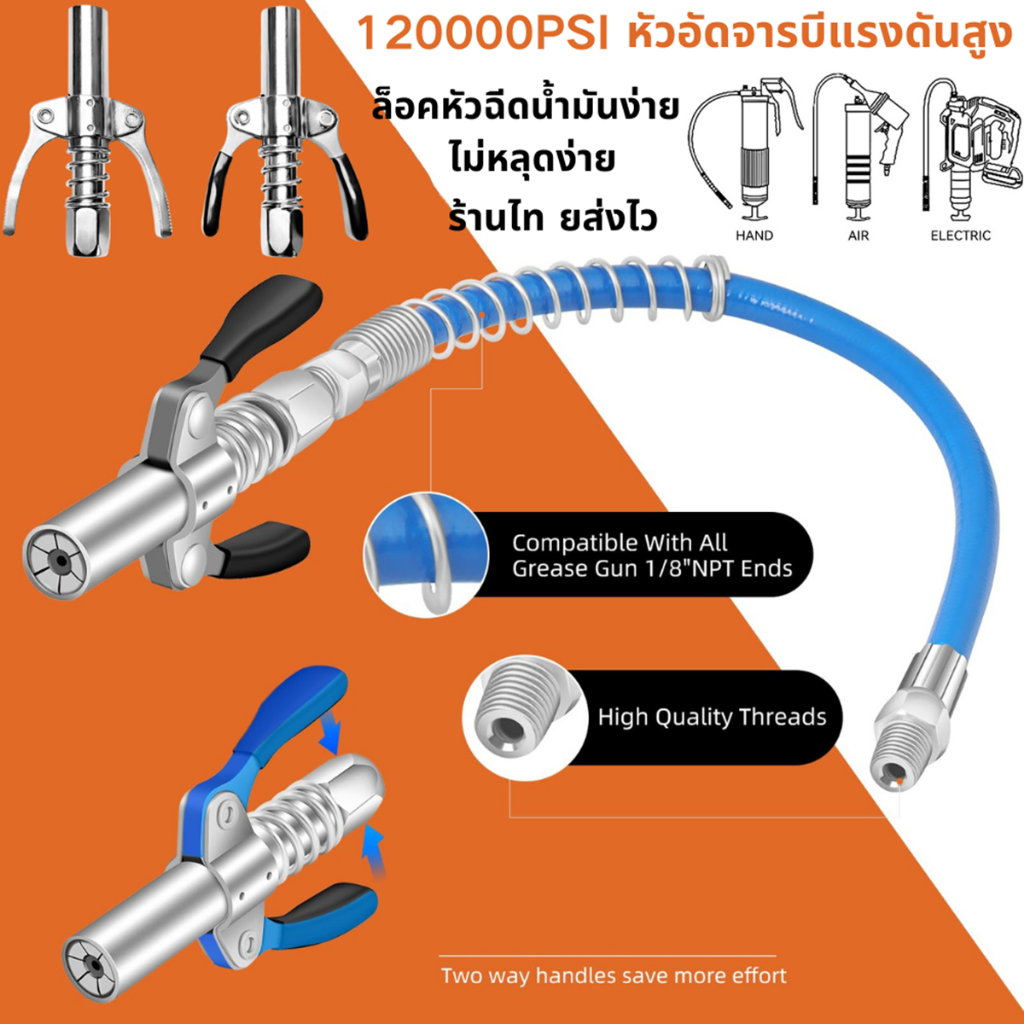 หัวอัดจารบี หัวอัดแบบล็อก หัวอัดจารบีแรงดันสูง ที่อัดจาระบี ที่อัดจารบี หัวอัดจาระบี