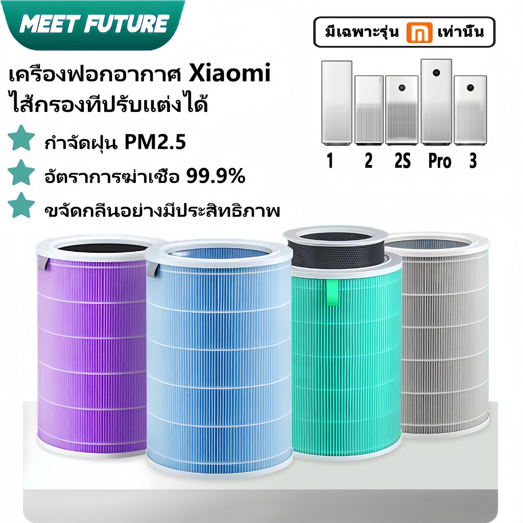 ตัวกรองเครื่องฟอกอากาศ XIAOMI พร้อมชิป RFID สำหรับเครื่องฟอกอากาศ Xiaomi HEPA 1/2/2S/pro/3H/3C/SmartMi