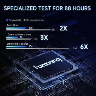 Fanxiang S101Q SSD SATA III 2.5′′ 256GB 512GB 1TB QLC Solid State Drive for PC Laptops