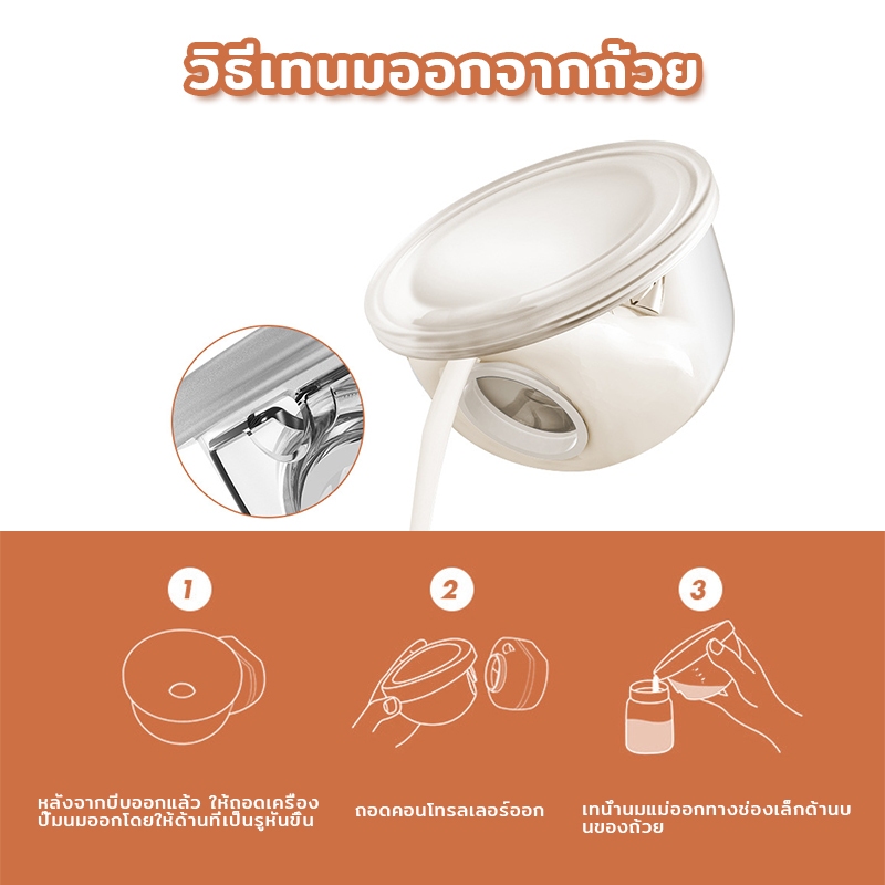 EvianAngel เครื่องปั๊มนมไร้สาย YW-688 แบบพกพา ชาร์จ USB แฮนด์ฟรี ไร้ BPA เครื่องปั๊มนมไฟฟ้า - รูปที่ 5